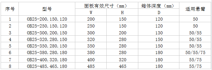 1544148743515443.png QQ截图20181207101209.png